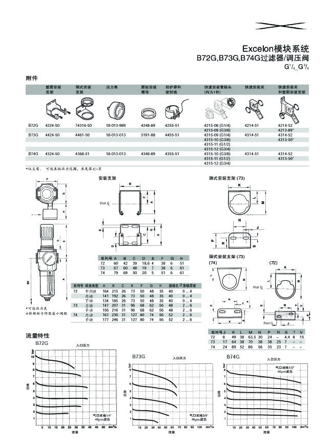 B72G,B73G,B74G過(guò)濾器-調(diào)壓閥