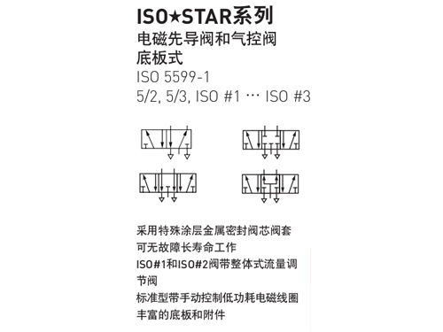 諾冠 NORGREN SXE9573;9574;9575